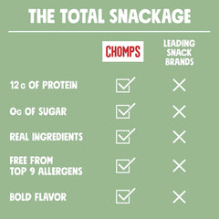 Chomps Savory Breakfast Chicken, Antibiotic Free, 24ct, Protein Snack Stick